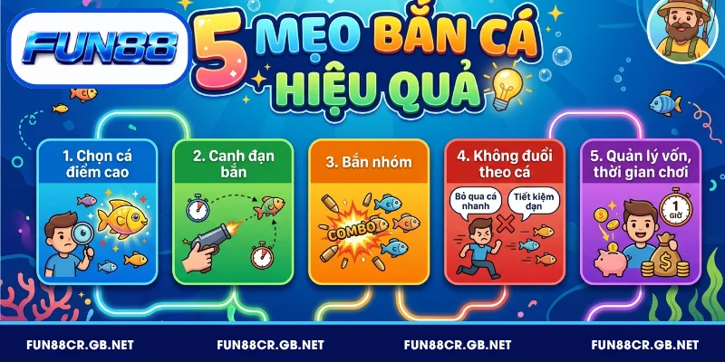 Bắn Cá FUN88 – Hướng Dẫn Chi Tiết Từ A - Z Cho Người Mới 3 Áp dụng các mẹo bắn cá hiệu quả để giành chiến thắng