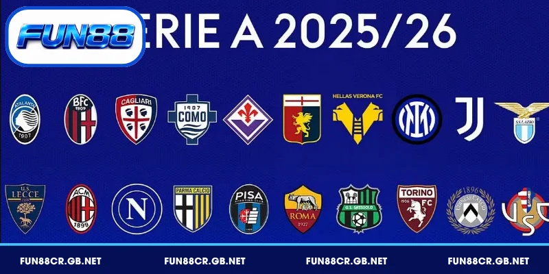 BXH Bóng Đá - Bảng Xếp Hạng Các Giải Lớn Cập Nhật 4 BXH Serie A với sự cạnh tranh của các đội