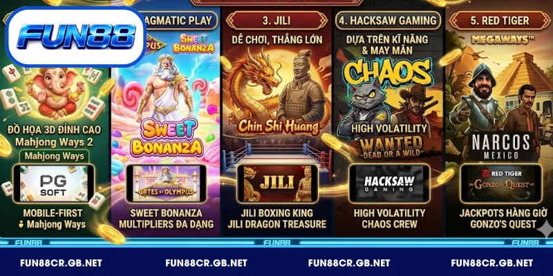 Hé lộ nhà cung cấp slot hàng đầu FUN88 đang cung cấp