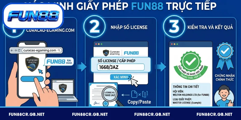 Giấy phép FUN88 – Minh Chứng Cho Sự Uy Tín Quốc Tế 2 Xác minh giấy phép FUN88 trực tiếp